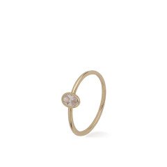 Oval Taşlı Yüzük