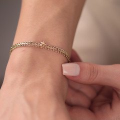 Kuzey Viyana Bileklik