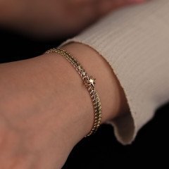 Kuzey Viyana Bileklik